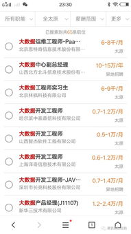 电子商务大专专业就业薪资