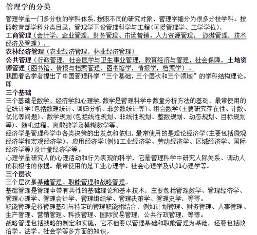 考研想去考电子商务专业