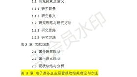 电子商务专业什么论文好写