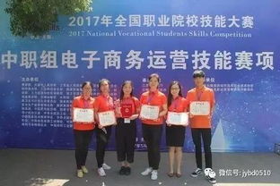 中职电子商务专业大赛