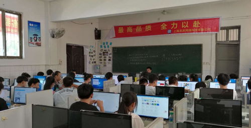 电子商务对口本科专业