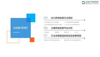 跨境电子商务专业考研方向