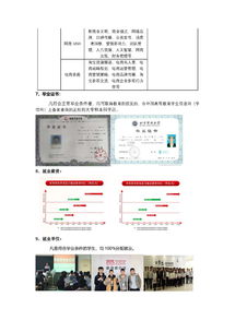 电子商务专业传播媒介