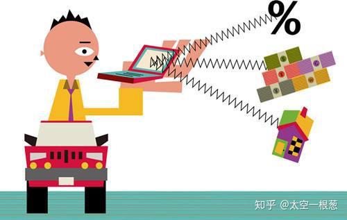 电子商务专业学制和特色