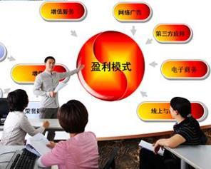 电子商务专业有哪几类