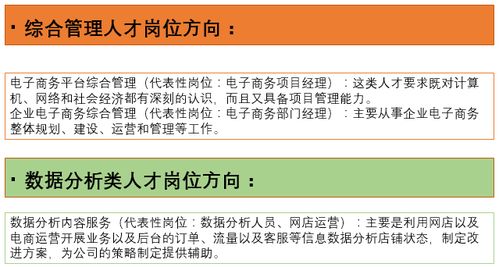 电子商务专业考研哪个好