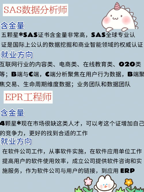 电子商务职称考什么专业