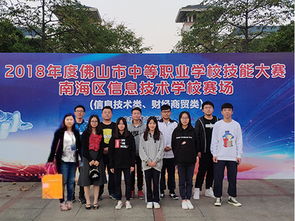 中职电子商务专业的现状