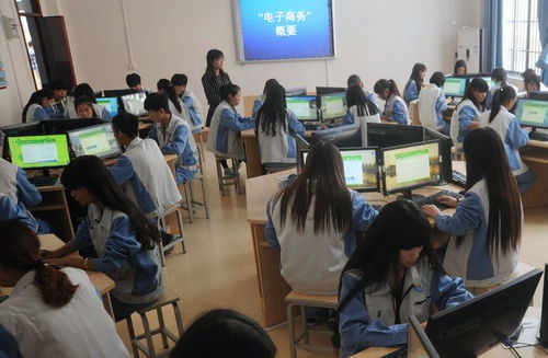 电子商务专业最强的大学