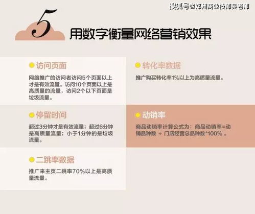 关于电子商务专业术语