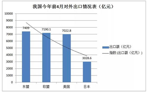 部分中国供应商按原价向美国恢复发货，贸易关系回暖的积极信号