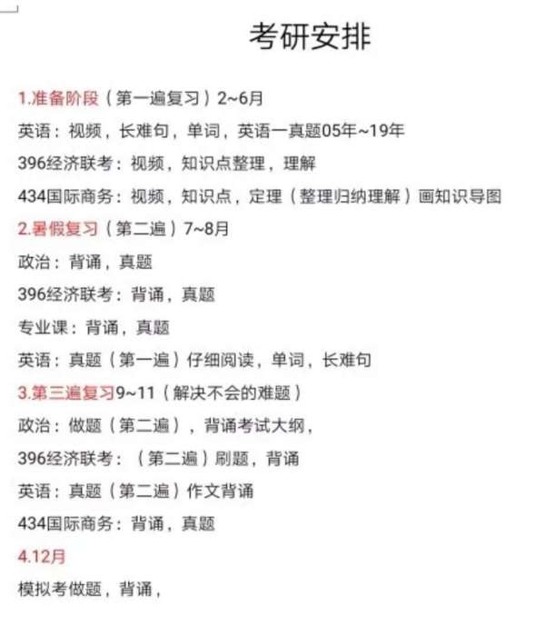 电子商务专业怎么备考研