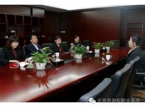 跨竞电子商务专业前景