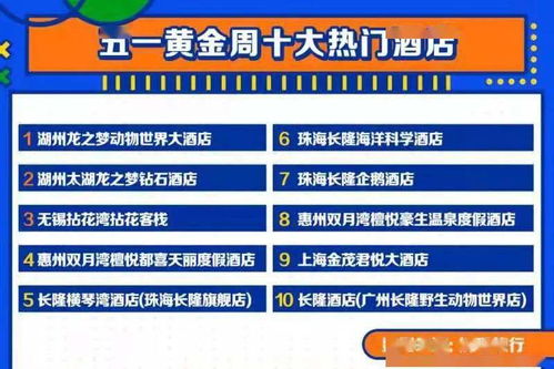 五一假期文旅市场热度攀升的背后与展望