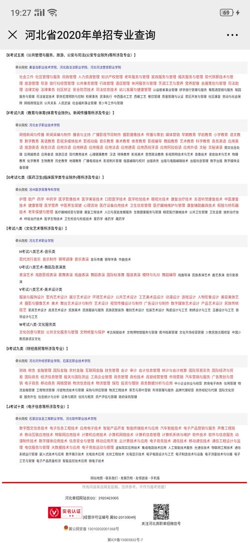转专业电子商务会考什么