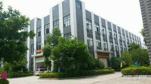 江西电子商务专业大专