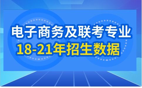 电子商务专业联系方式