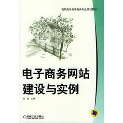 电子商务专业招聘广告