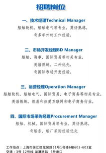 电子商务专业国外读研