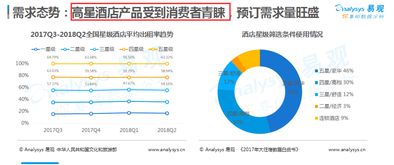五一假期出入境人数突破千万人次，旅游热潮与经济活力的双重体现