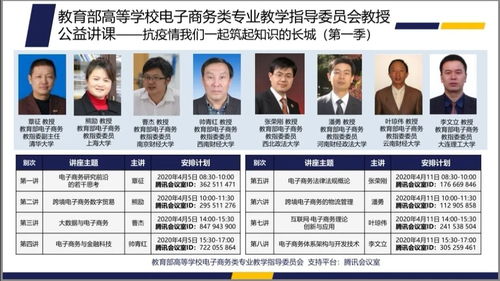 电子商务专业教师报考