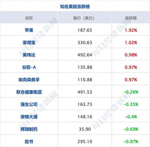 央行、证监会等重磅发声，金融监管新动向与市场展望