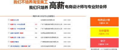 电子商务 s会计专业