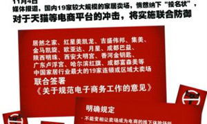 苏州电子商务学专业招聘