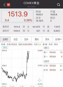 中方回应将降低对美关税至10%