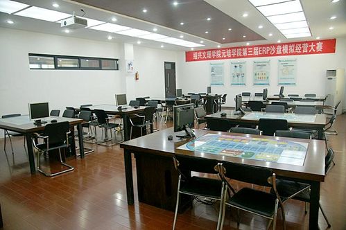 电子商务专业的实验室