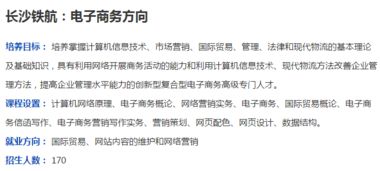 中专电子商务专业单招