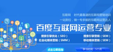 学专业为什么选电子商务