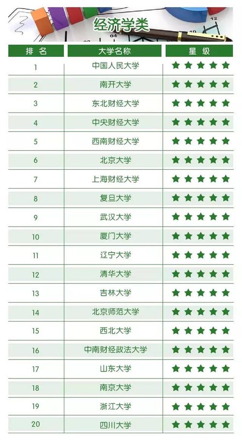 电子商务是理科还是文科专业