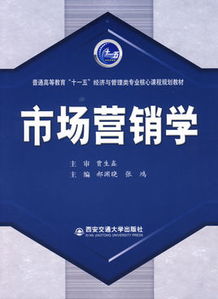 大一学什么电子商务专业