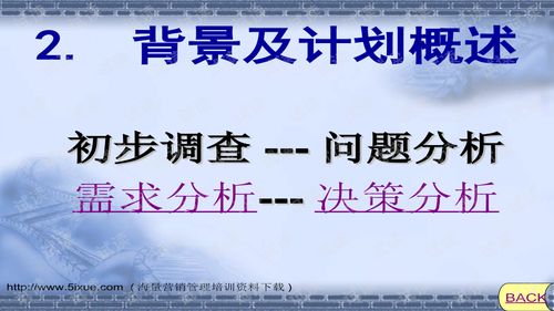 商业计划书电子商务专业