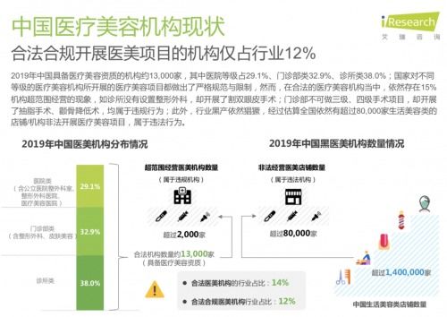 四川药企被举报贿赂上百名医生，官方通报揭露行业乱象