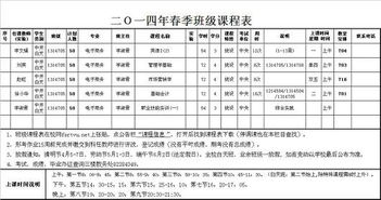 电子商务专业专科排行榜