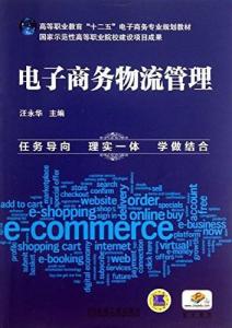 电子商务专业有金融学吗