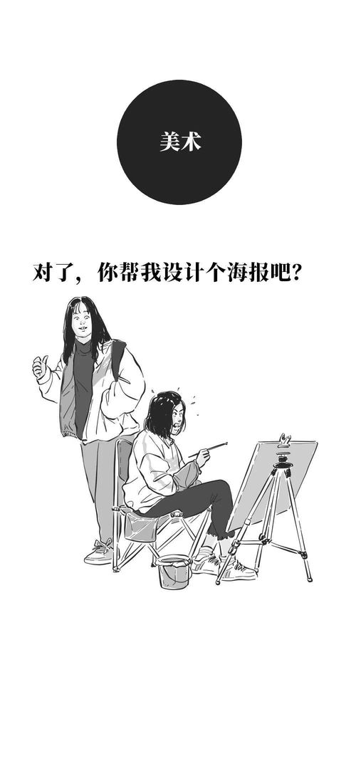 专记电子商务专业怎么样