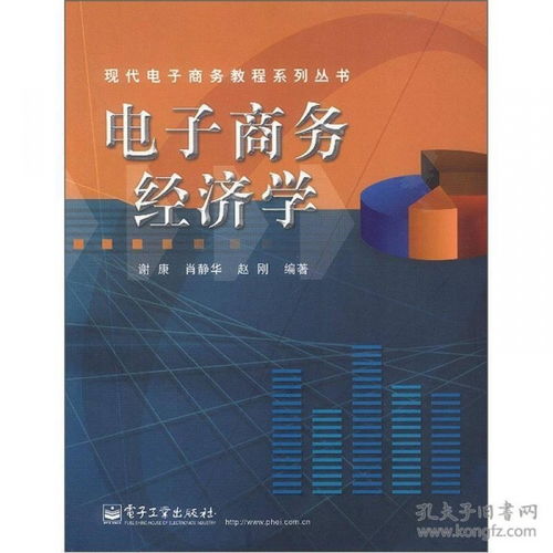 经济学类专业有电子商务